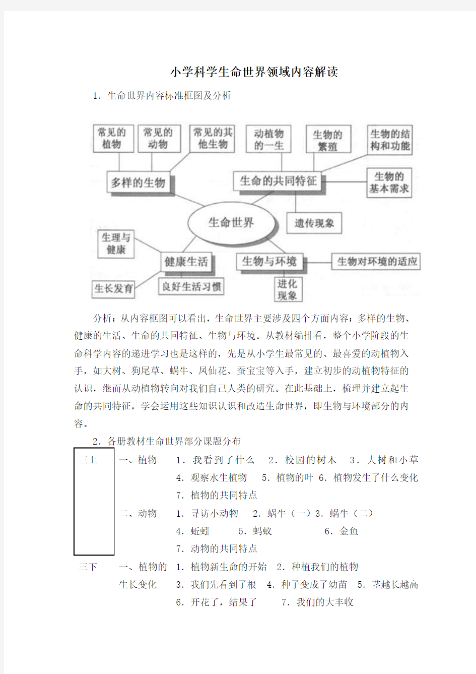 小学科学生命世界领域内容解读