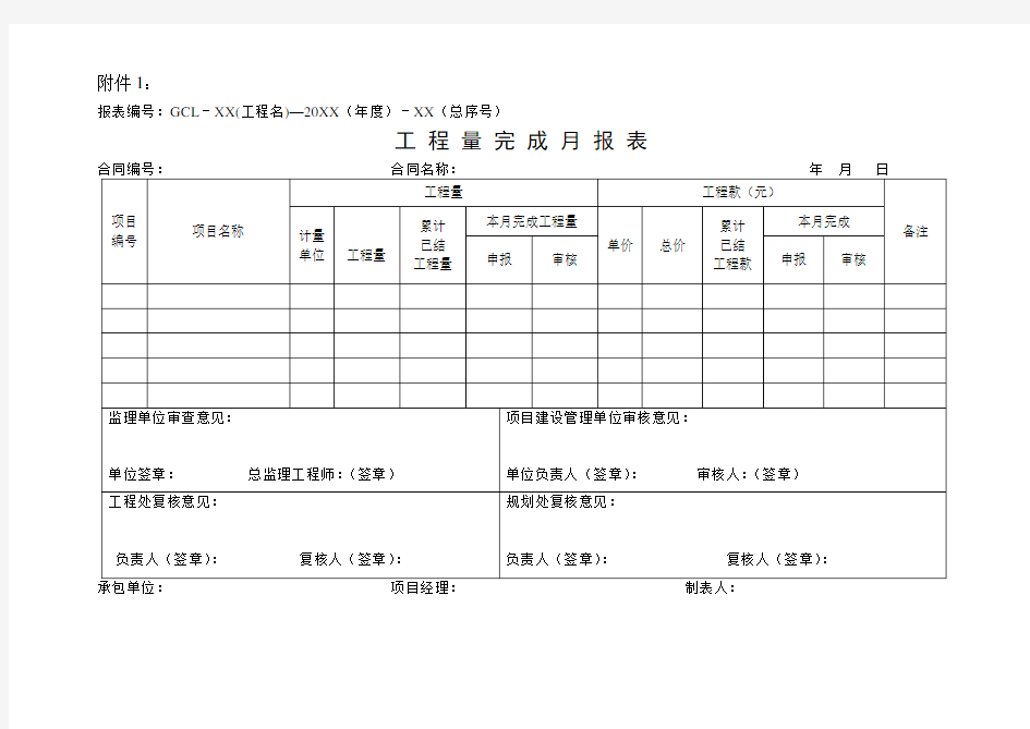 工 程 量 完 成 月 报 表