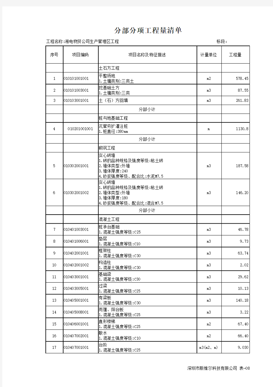 毕业设计 工程量清单(高铁院)