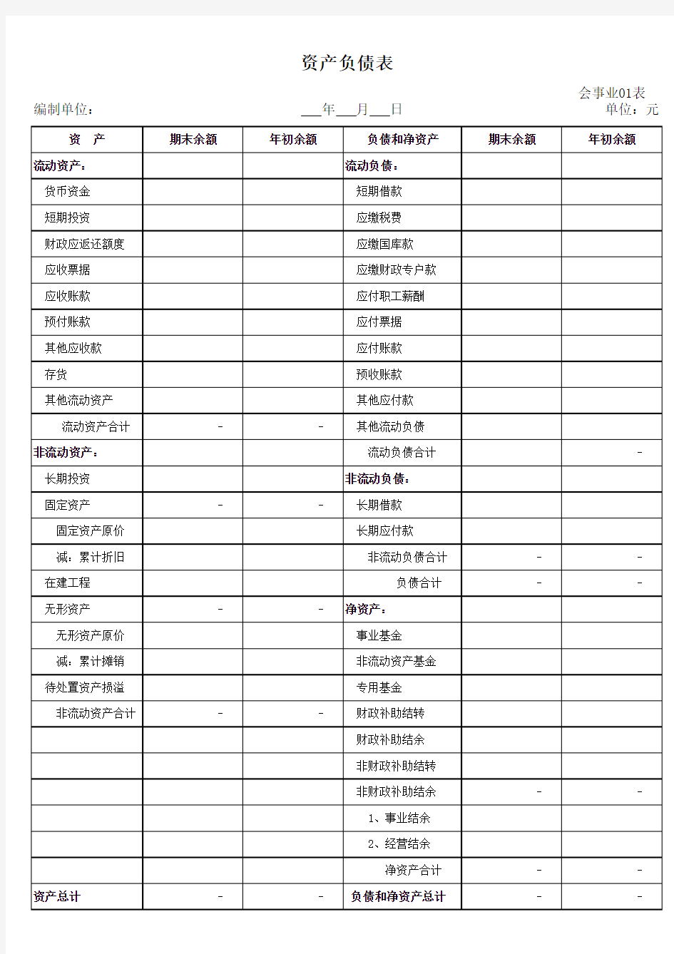 2015新事业单位会计报表_资产负债表、收入支出表、财政补助收入支出表(已设置公式)