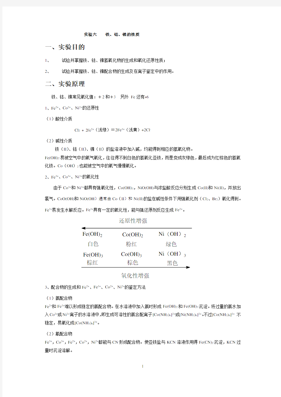 整理 铁、钴、镍的性质