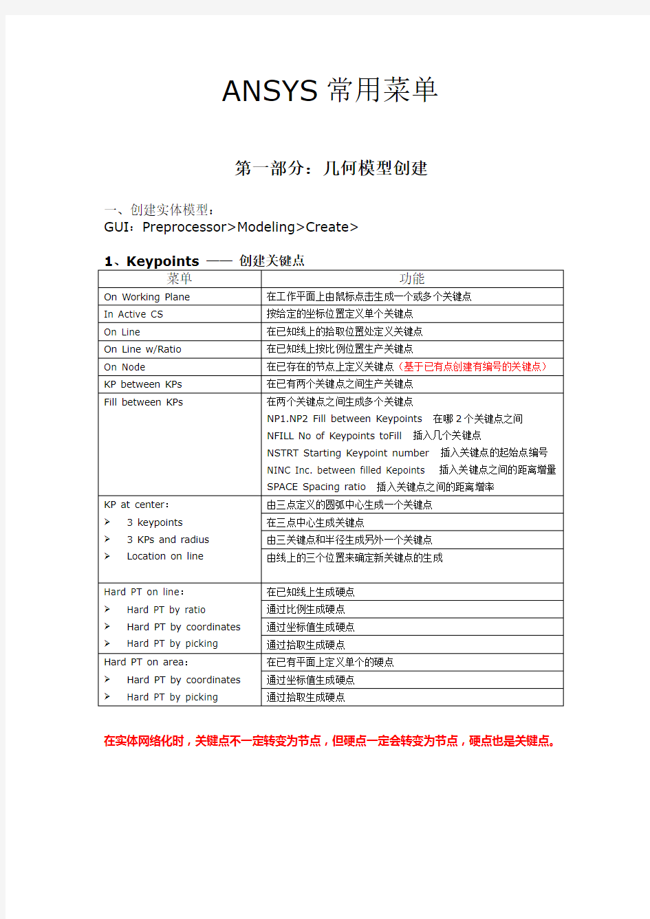 ANSYS 菜单命令详解