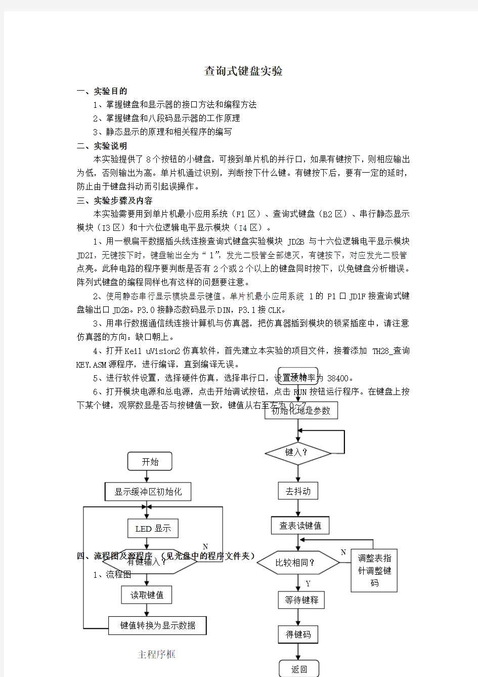 查询式键盘实验