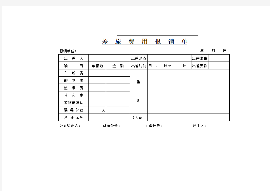 差旅费用报销单模板