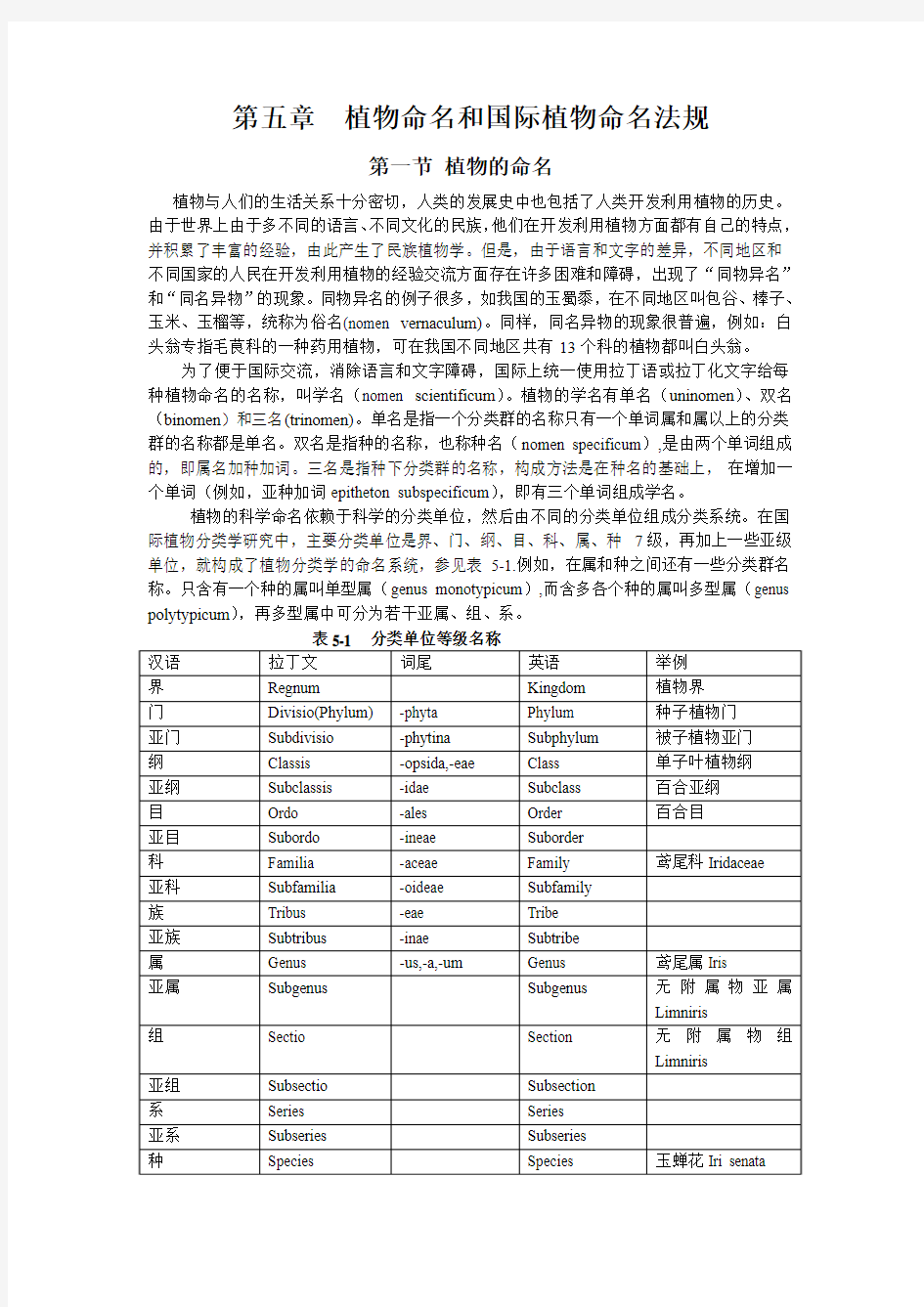 第五章  植物命名和国际植物命名法规