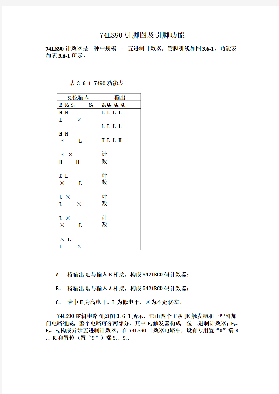 74LS90引脚图及引脚功能