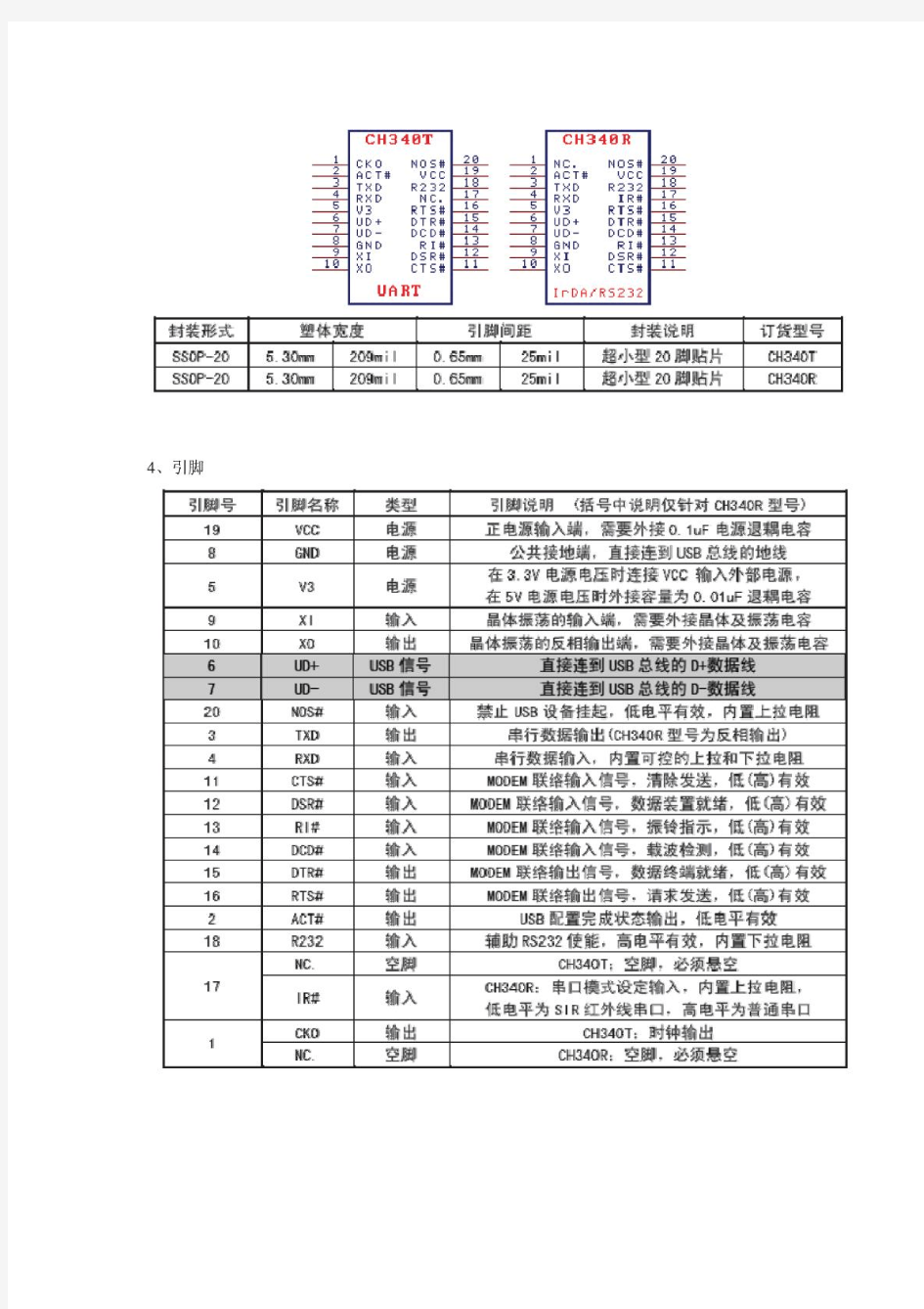 USB_转串口232芯片CH340及其应用电路原理图