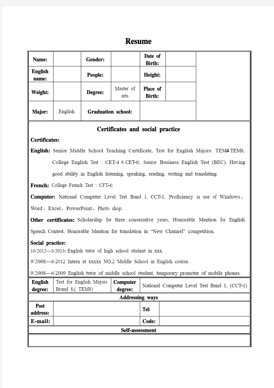 英文简历模板(包括相应实习经验及所获证书)
