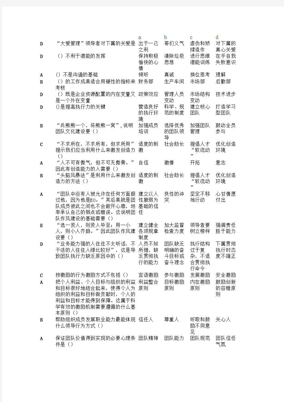 2013辽宁专业技术人员团队建设与创新答案大全(及格、保过)