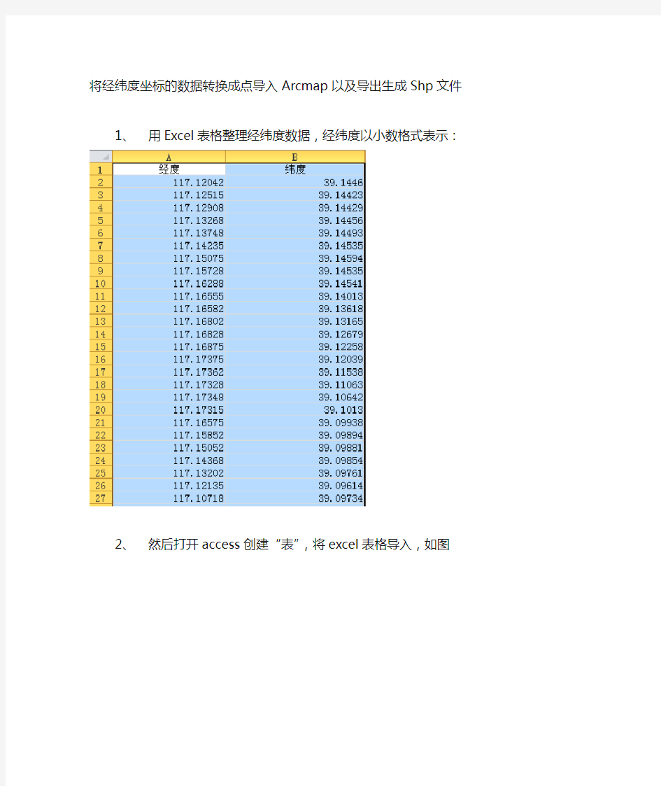 将经纬度坐标的数据转换成点导入Arcmap以及生成Shp文件