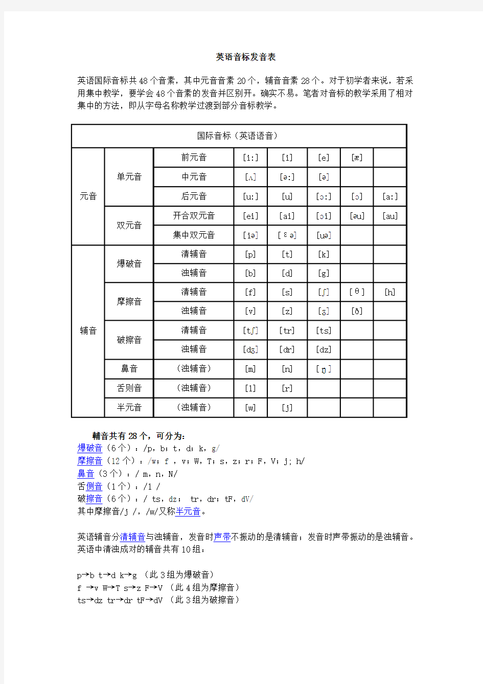 英语音标发音表