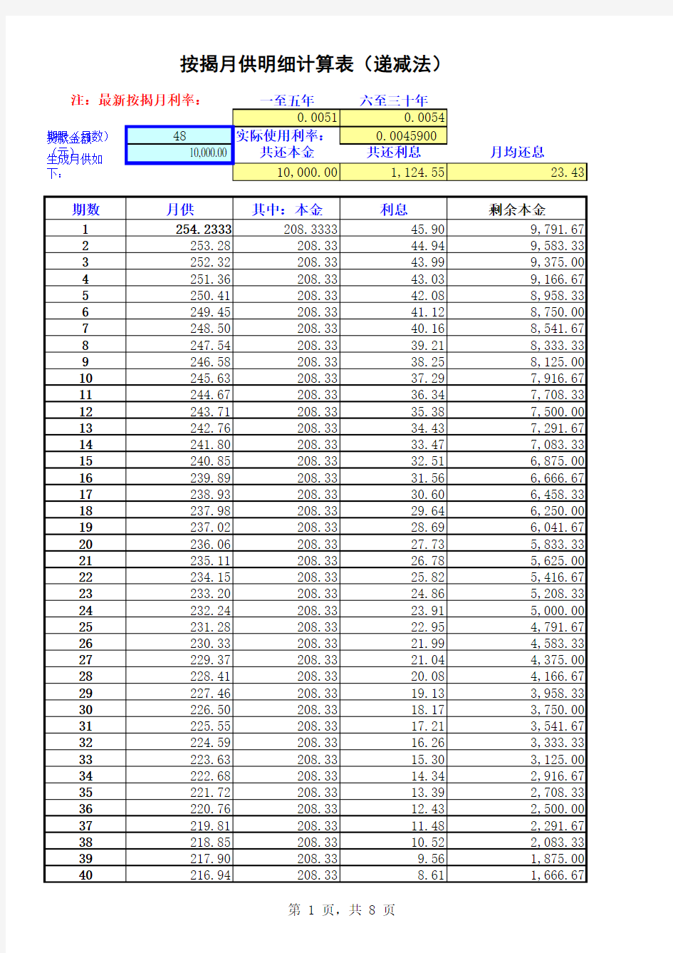 房贷按揭计算表(30年以内)