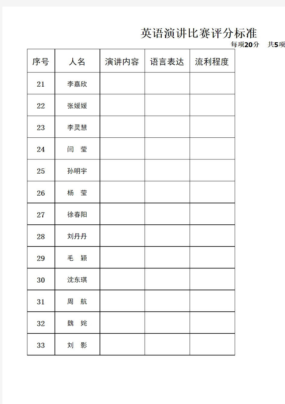 英语演讲比赛评分表