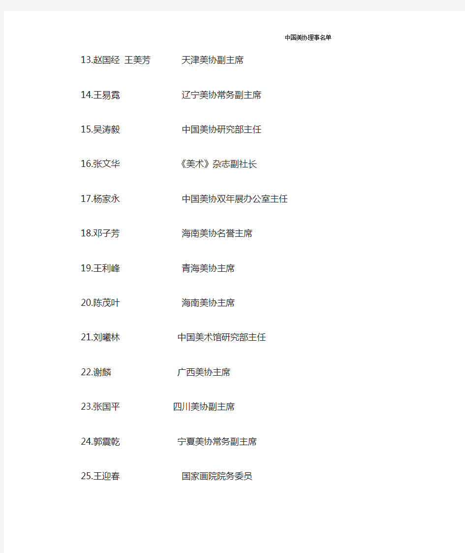 中国美协理事名单