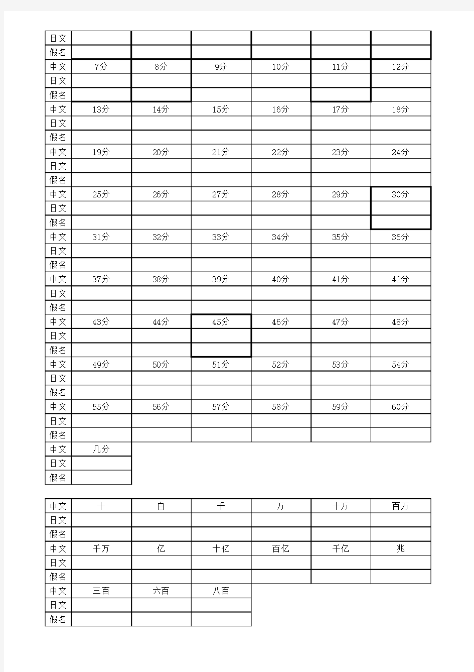 【自制】日语常用时间表达方式练习表