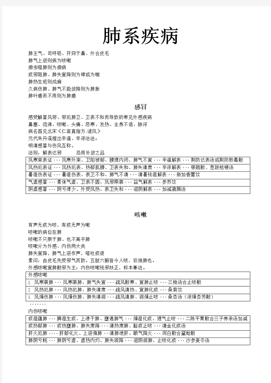 中医内科学(中国中医药出版社第九版)--各论部分笔记--lxj