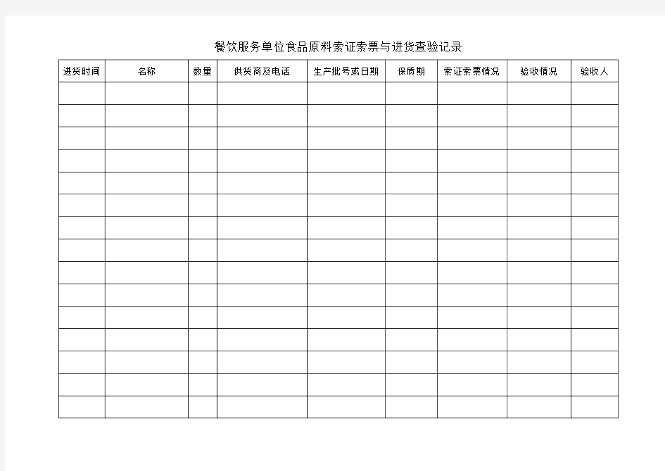 餐饮服务单位食品原料索证索票与进货查验记录