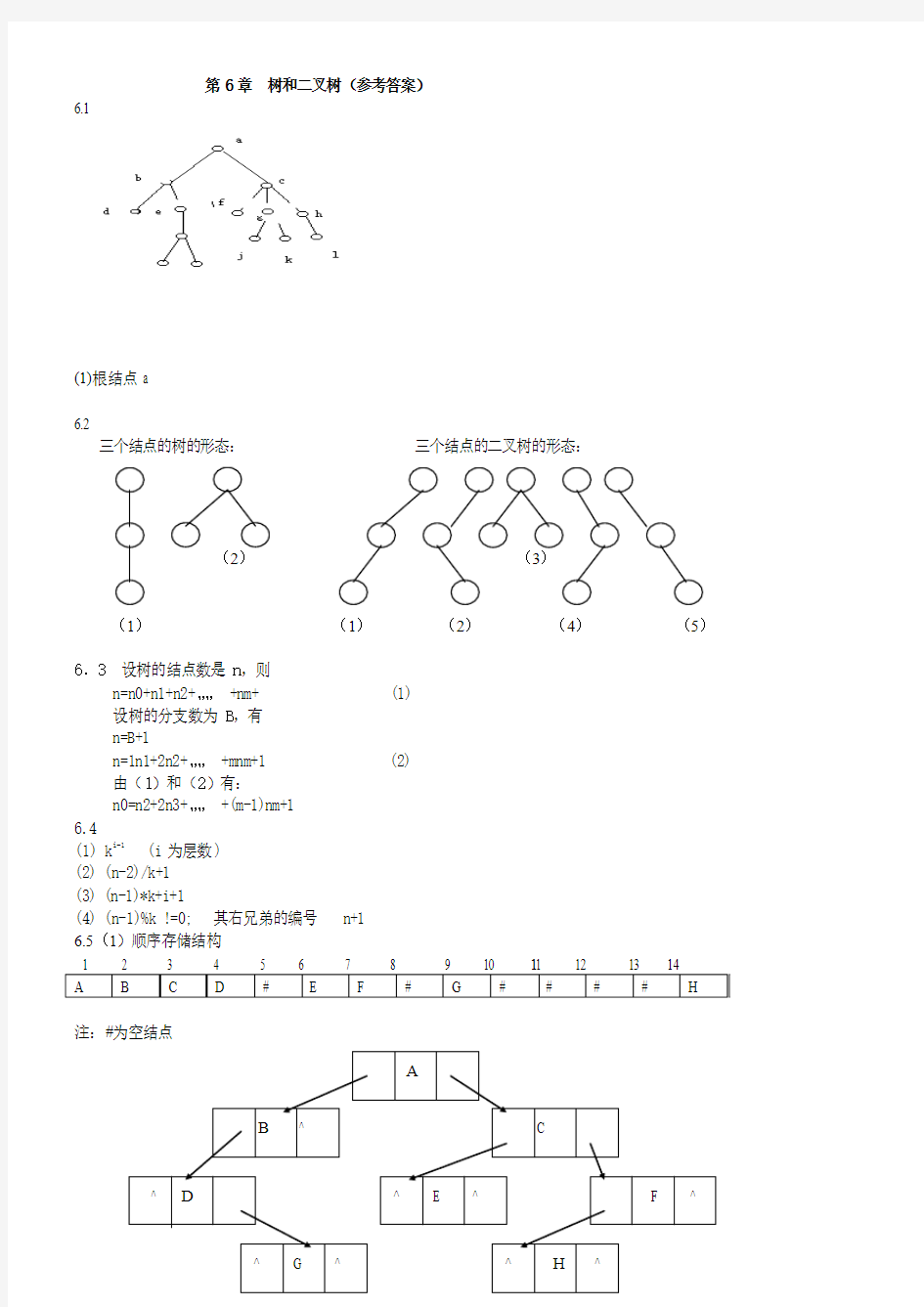 数据结构与算法第六章课后答案第六章  树和二叉树