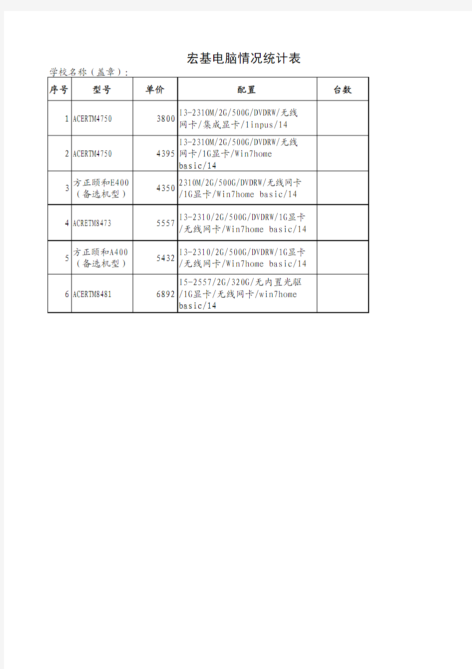 宏基电脑配置情况统计表