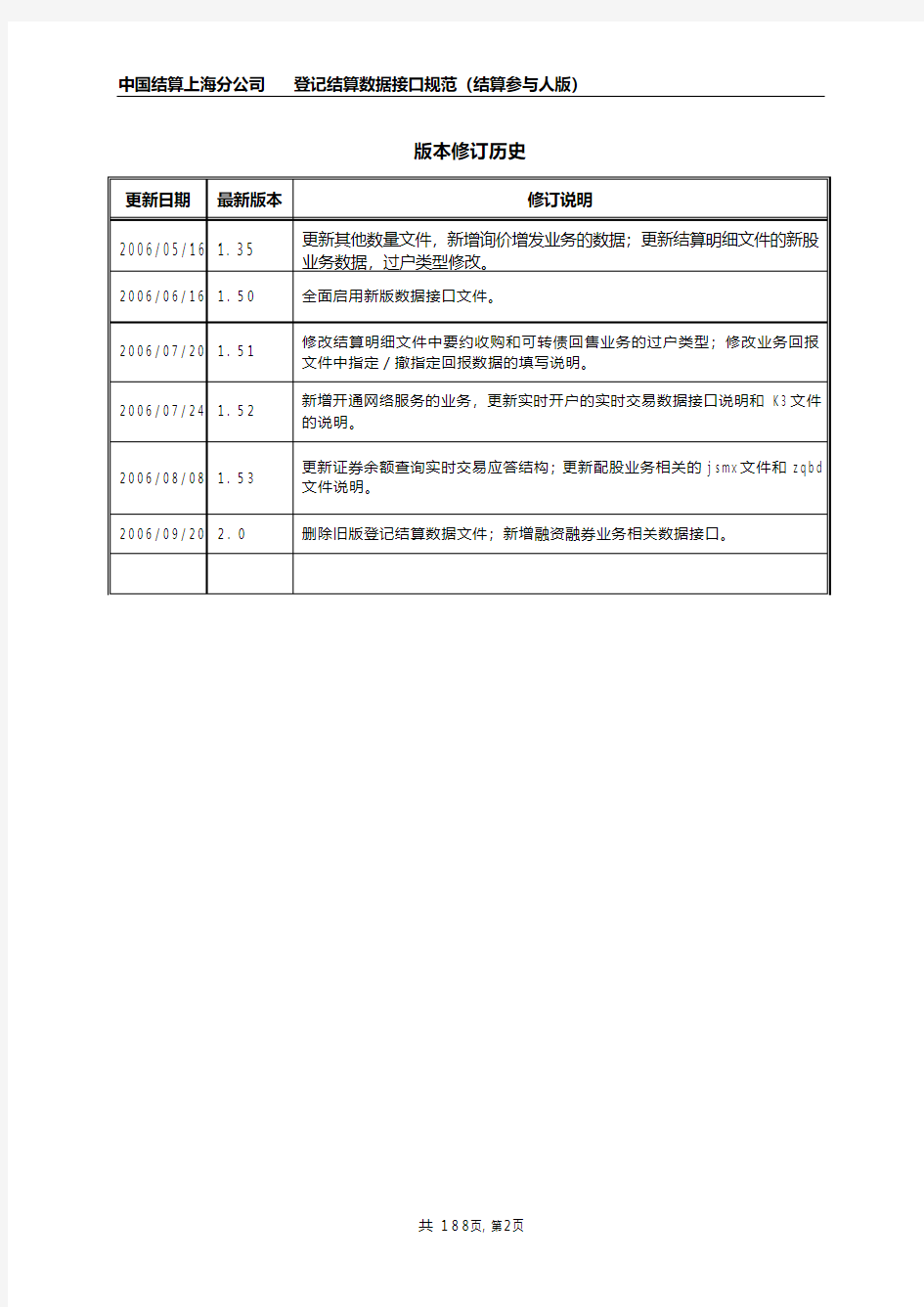 中登上海结算数据接口规范(结算参与人)V2.0