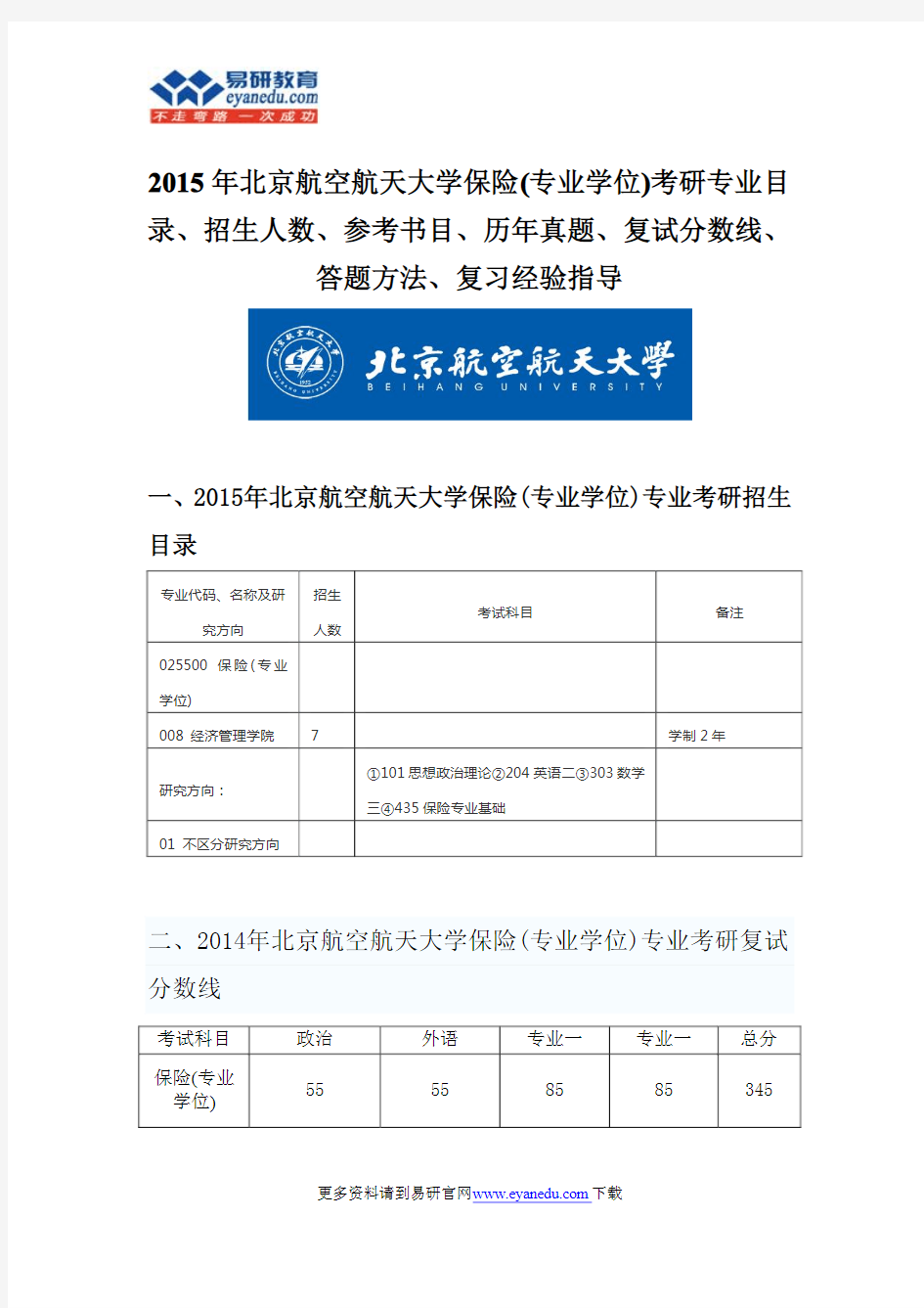 2015北京航空航天大学保险(专业学位)硕士考研专业目录招生人数参考书目历年真题复试分数线答题方法