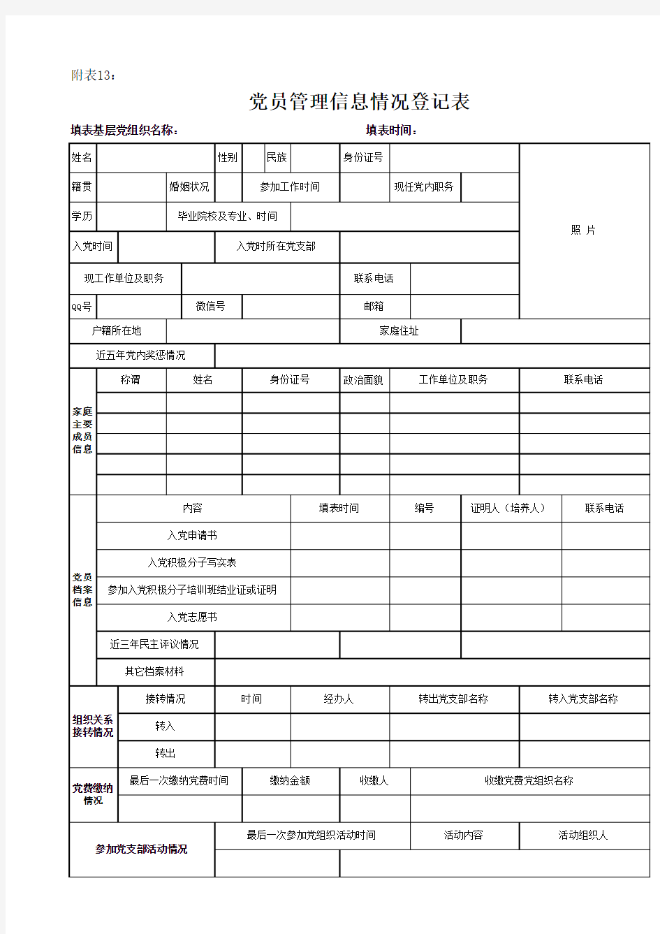 党员基本信息情况登记表(附表13-15)1