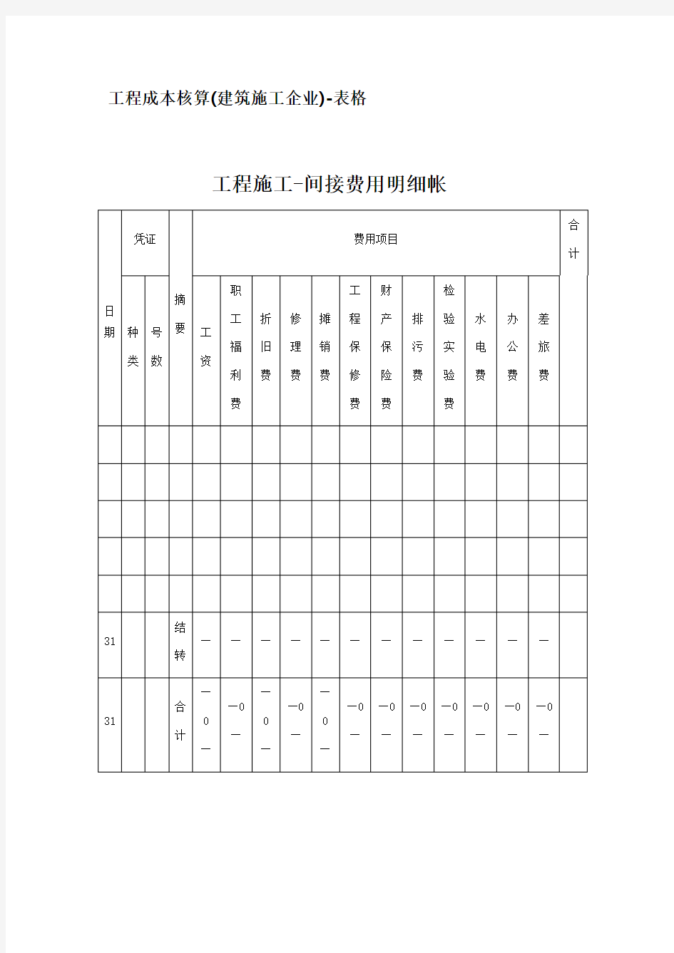 工程成本核算(建筑施工企业)-表格