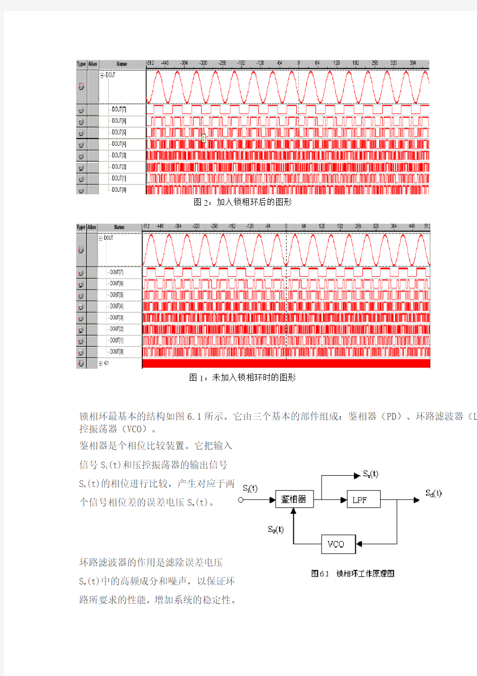 锁相环工作原理