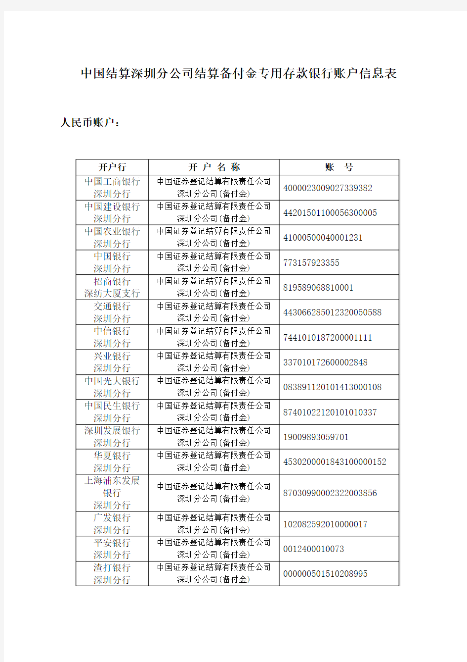 中国结算深圳分公司结算备付金专用存款银行账户信息表