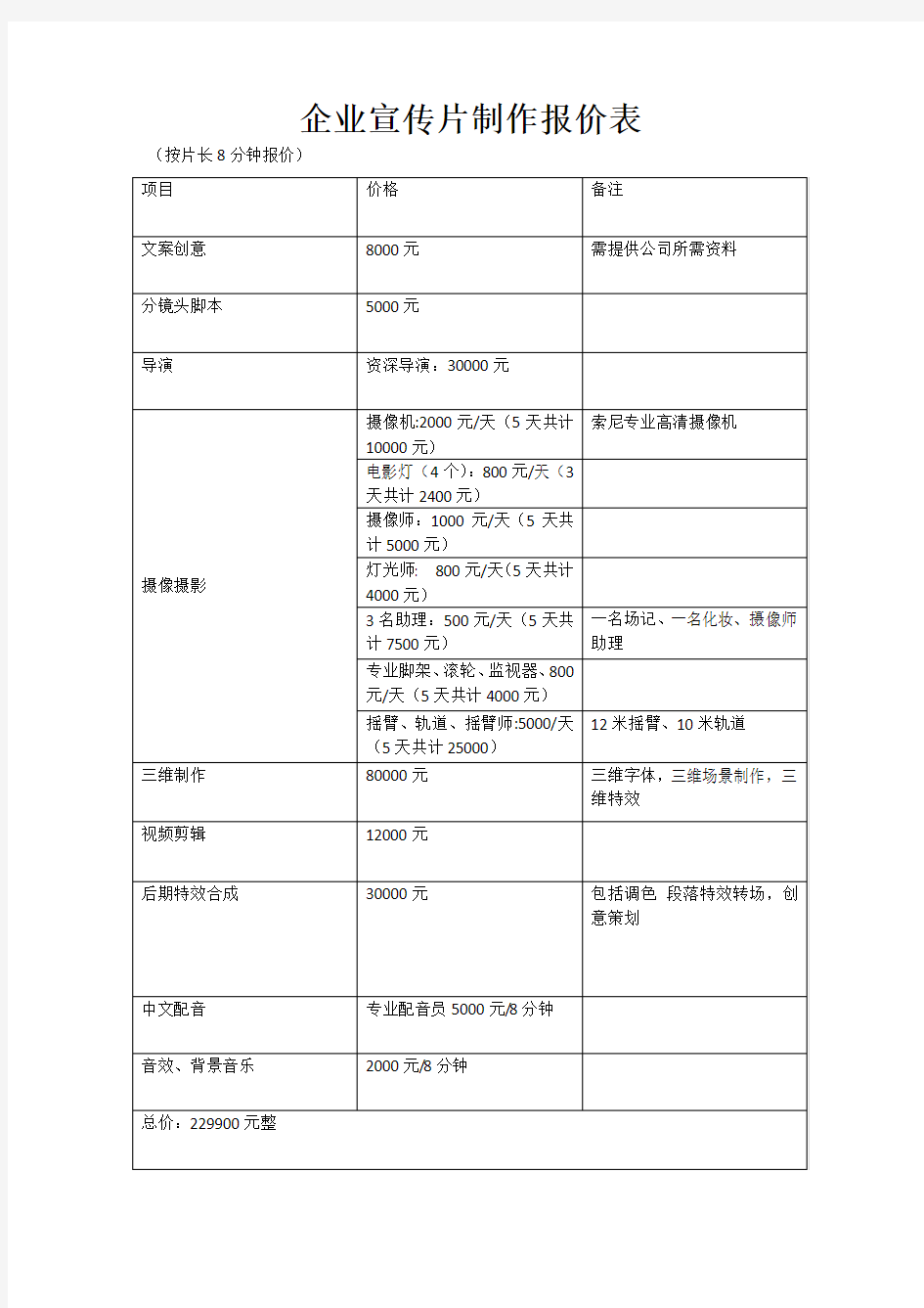 企业宣传片报价表