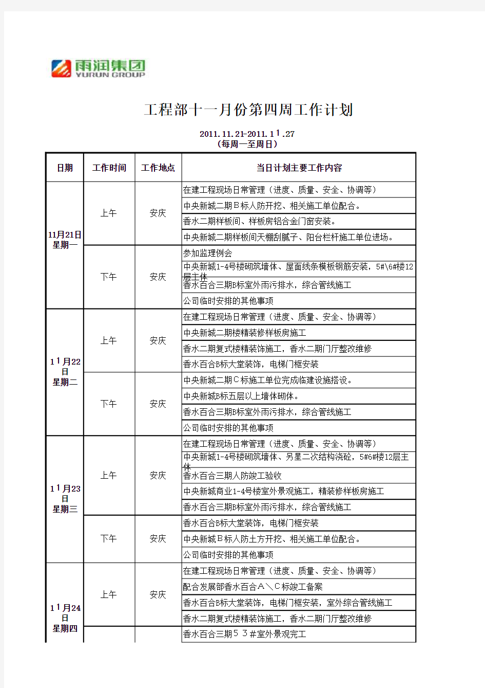 工程部 2011.11,第四周工作计划