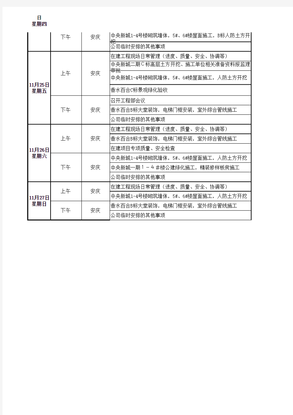 工程部 2011.11,第四周工作计划