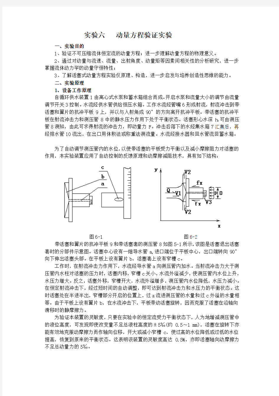 动量方程验证实验