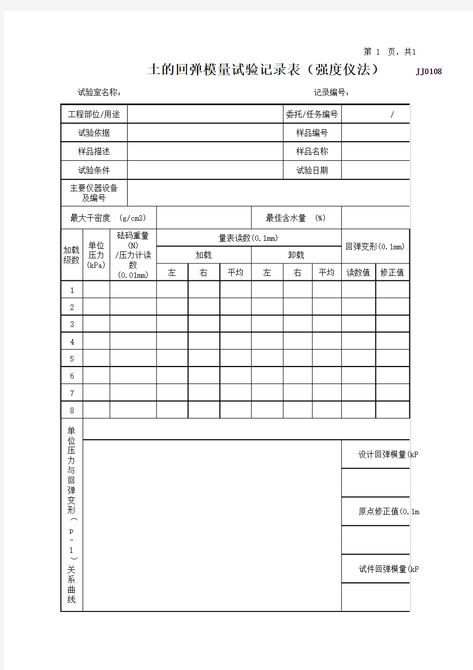 土的回弹模量试验记录表(强度仪法)