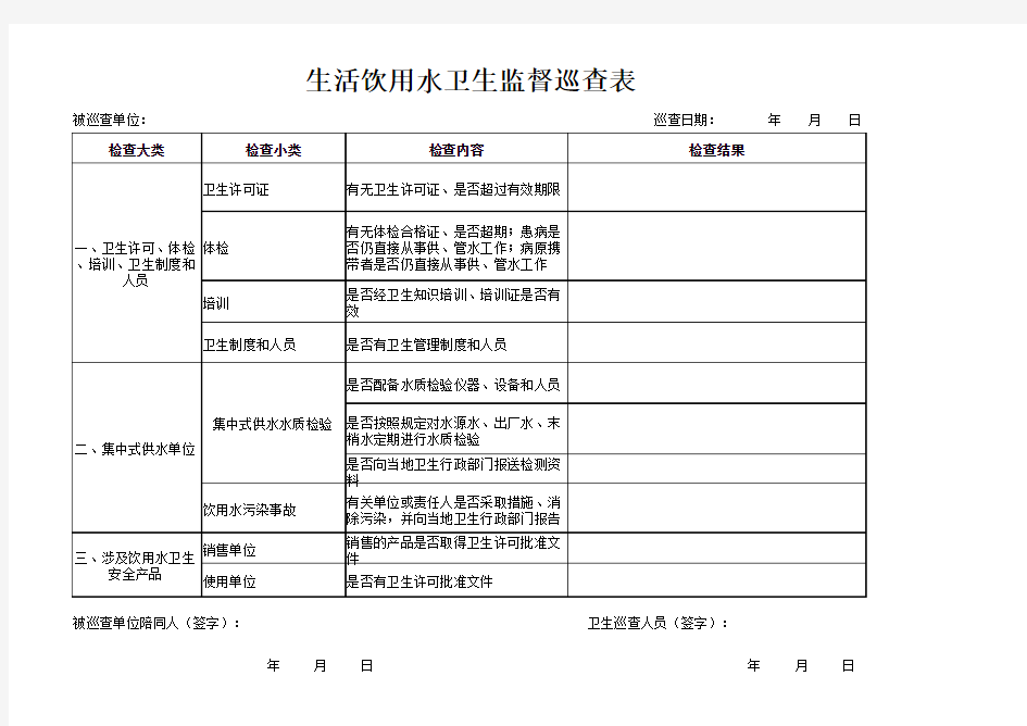 生活饮用水卫生监督巡查记录表