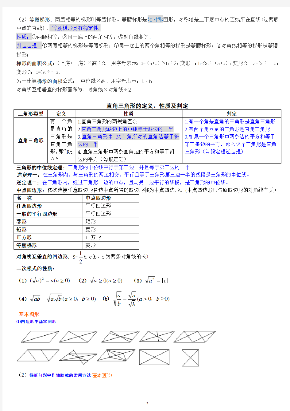 特殊四边形的性质和判定表