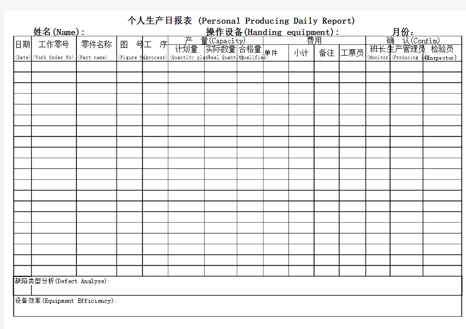 个人生产日报表000
