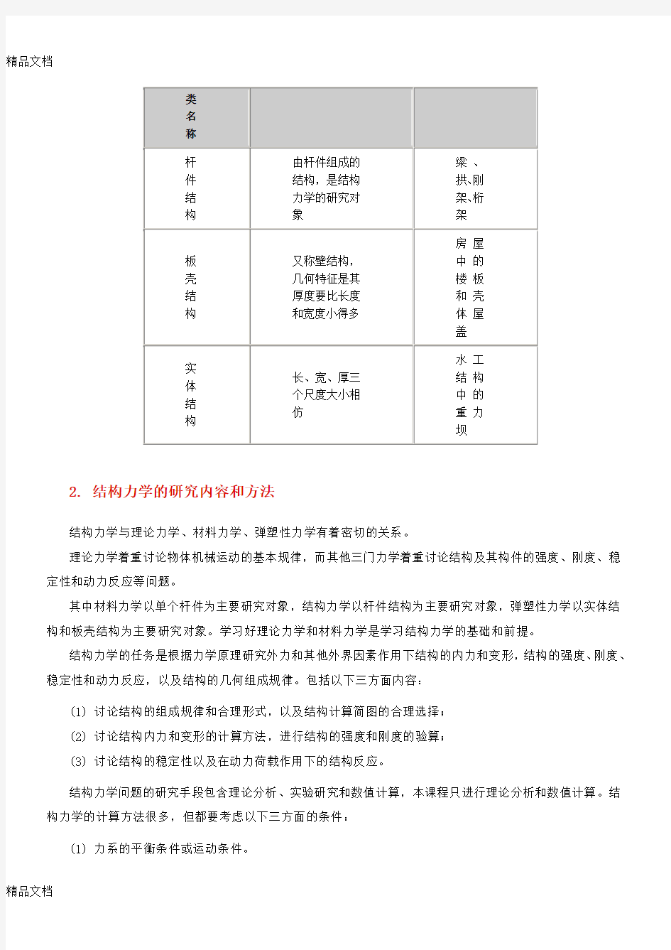 最新结构力学经典考研复习笔记-强力推荐-吐血推荐