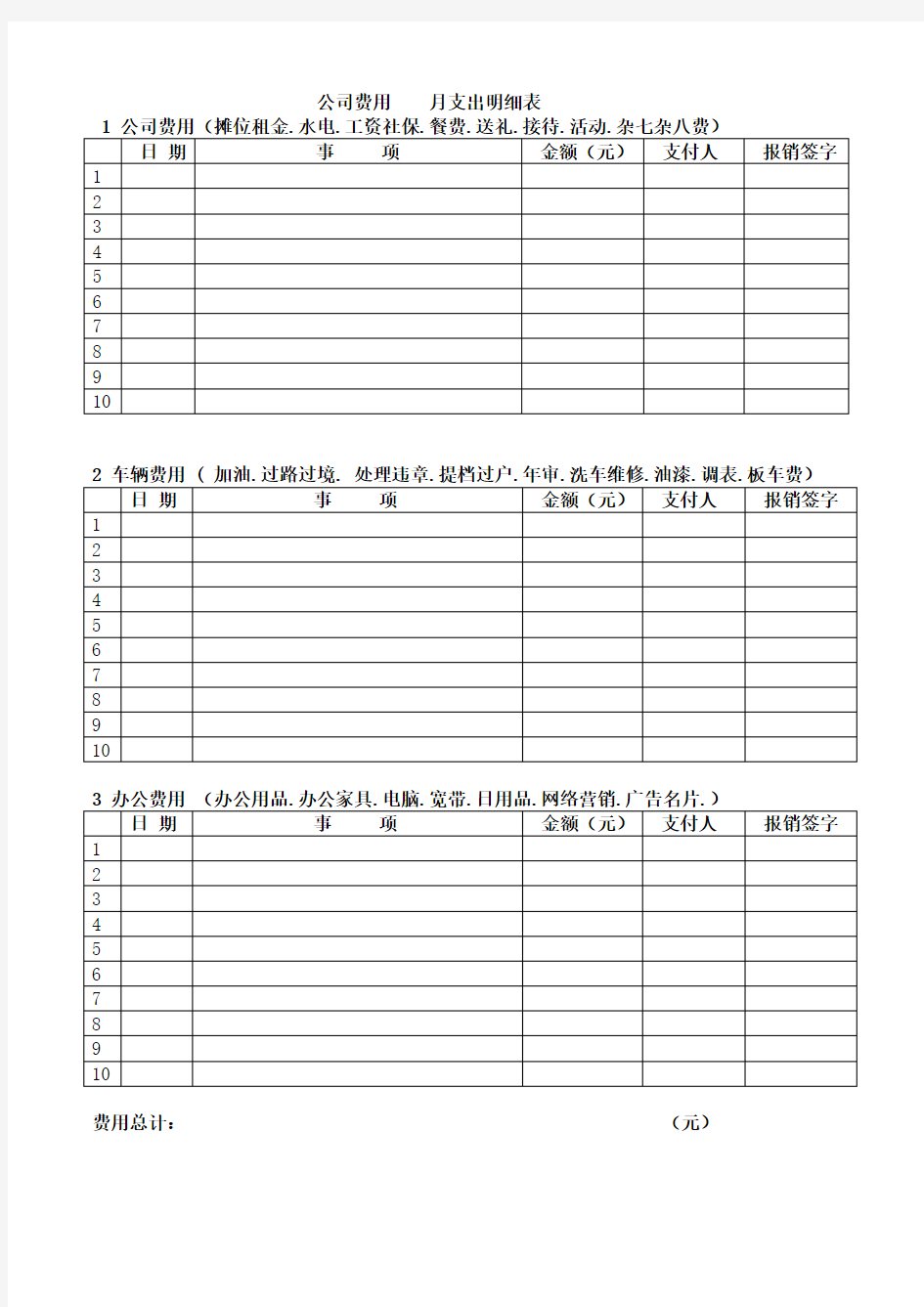 公司费用月支出明细表