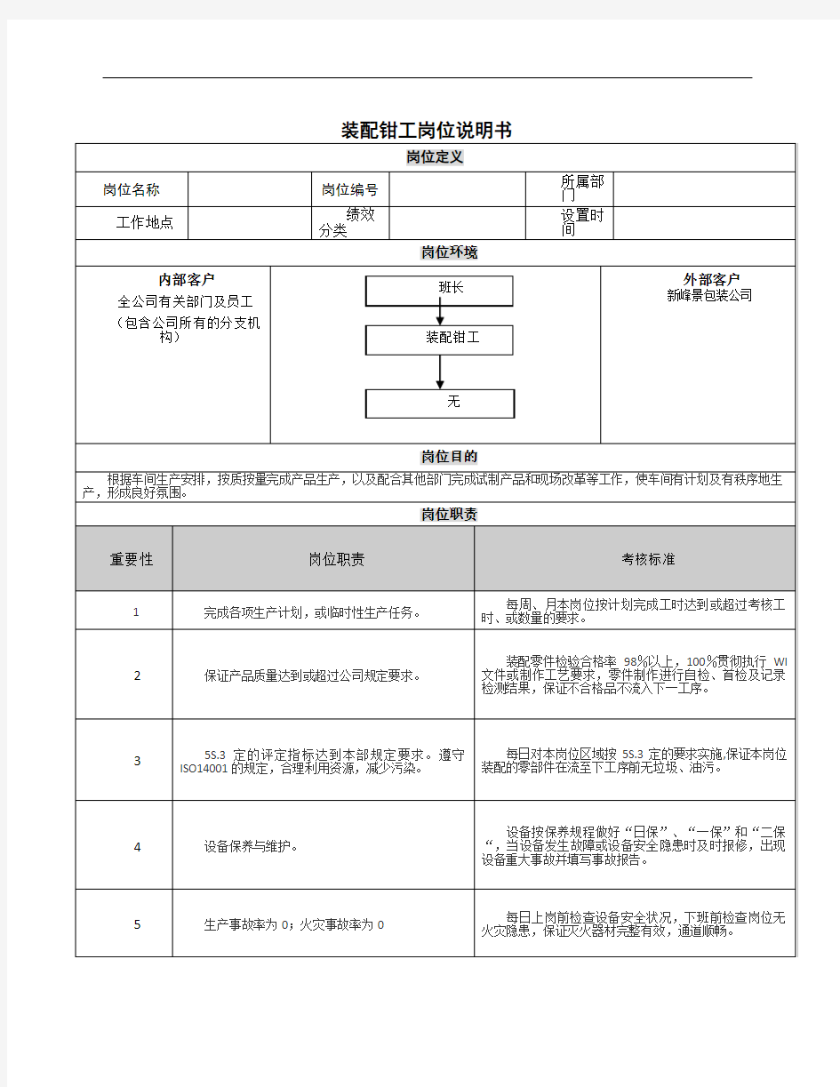 装配钳工岗位说明书