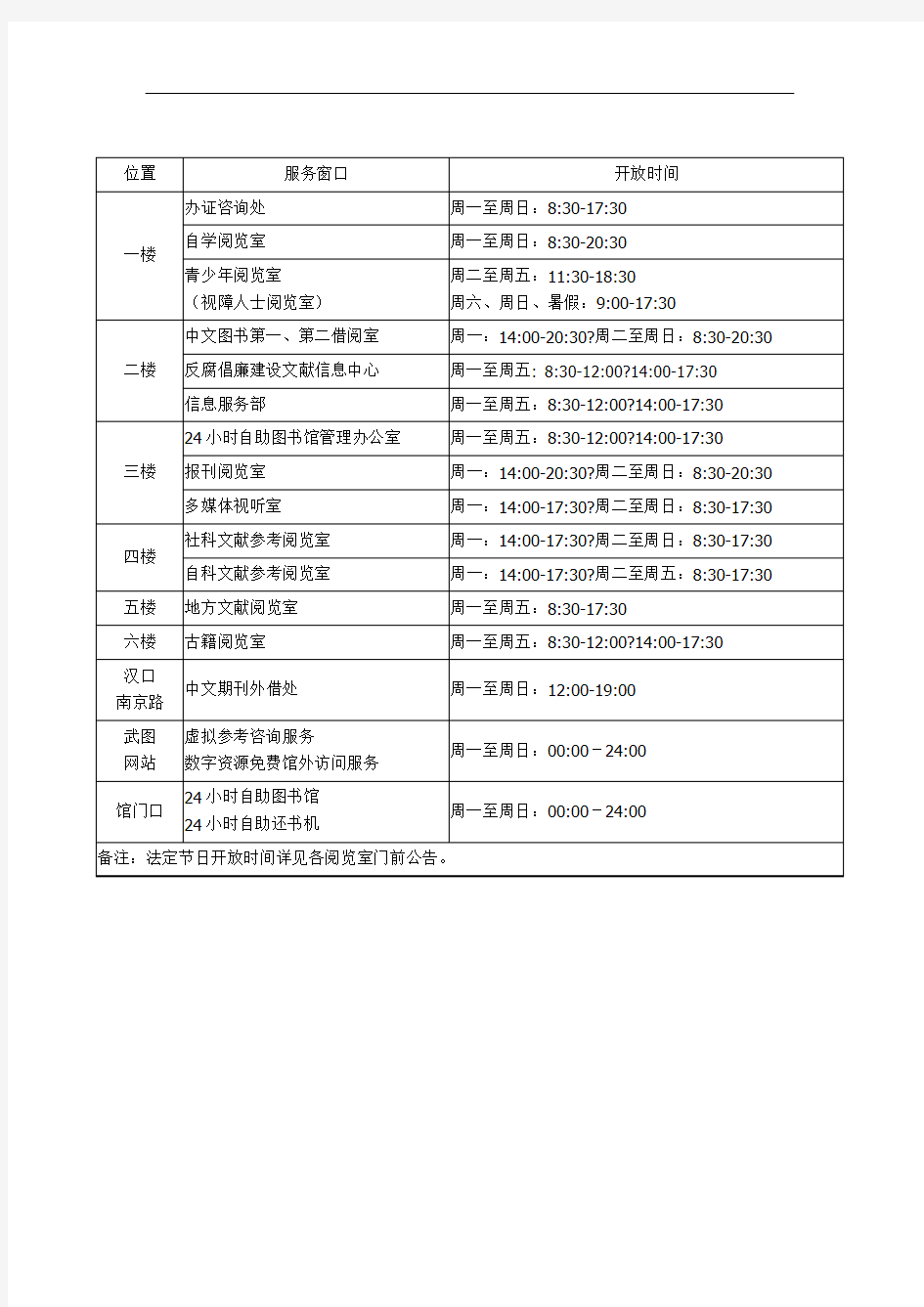 武汉图书馆开放时间表修订版