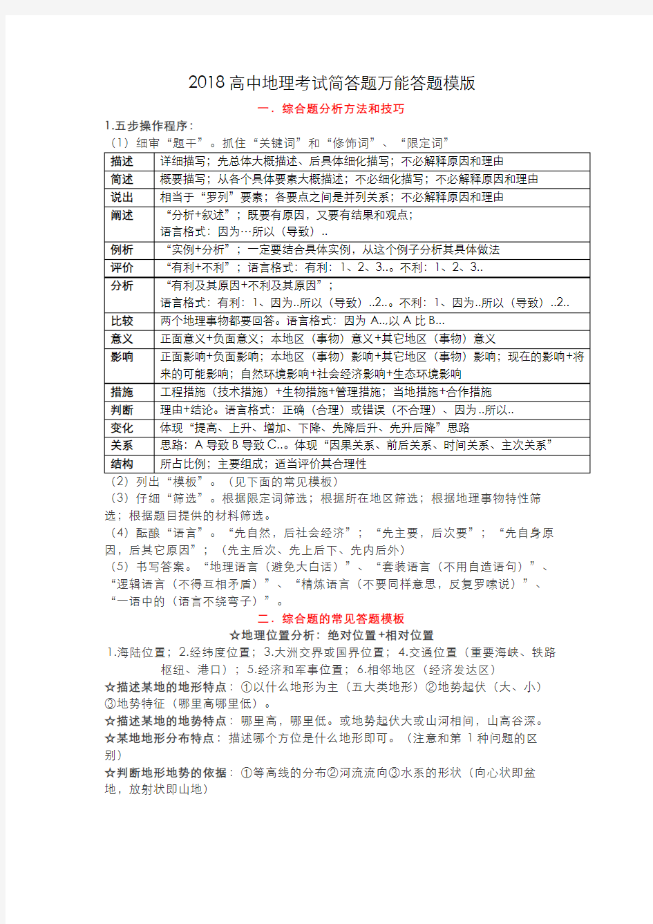 高中地理考试简答题万能答题模版