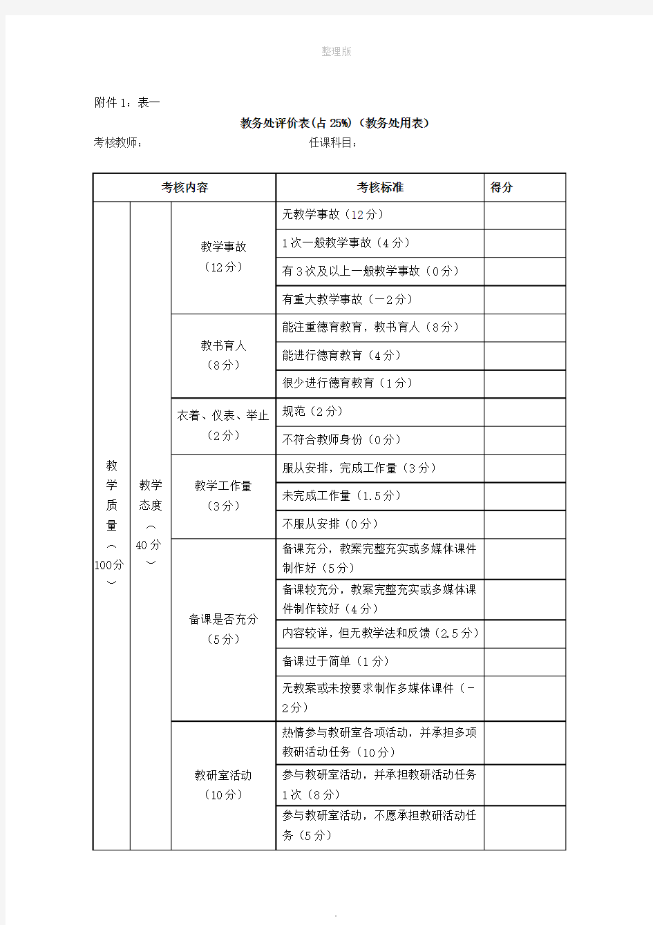 教师教学质量考核方案