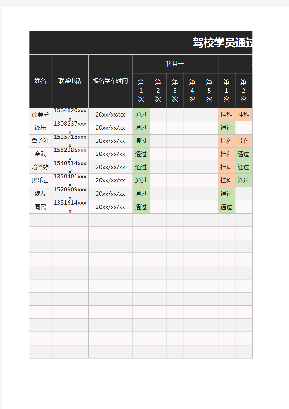 驾校学员通过情况登记表