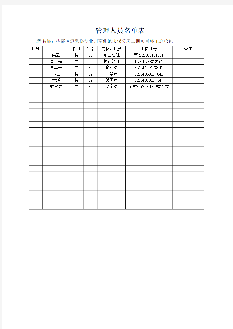 管理人员名单表(1)