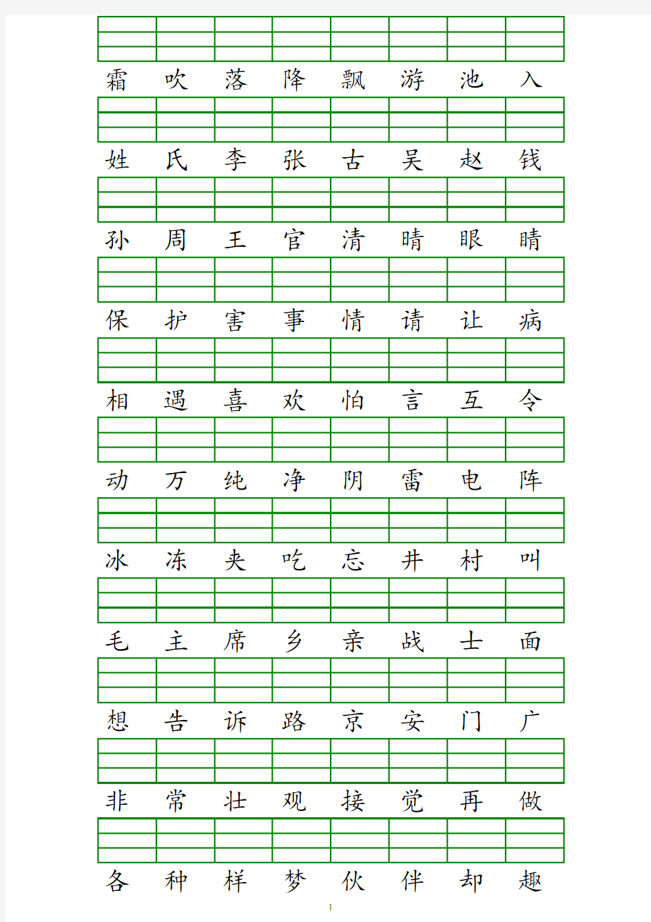 2017年春人教版部编本一年级语文下册二类字生字注音练习(400字)