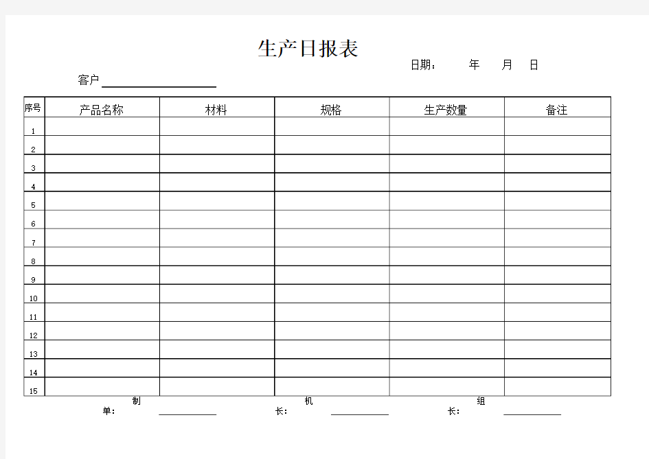 通用常用版：生产日报表