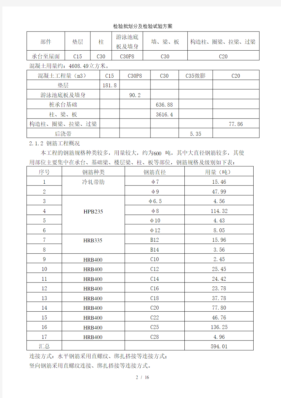 检验批划分及检验试验方案