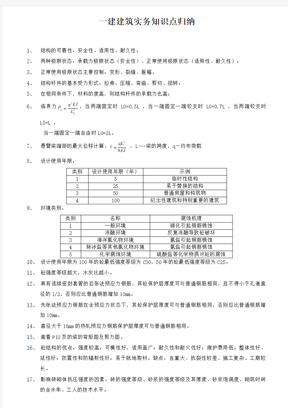 2018年一级建造师建筑工程实务知识点汇总