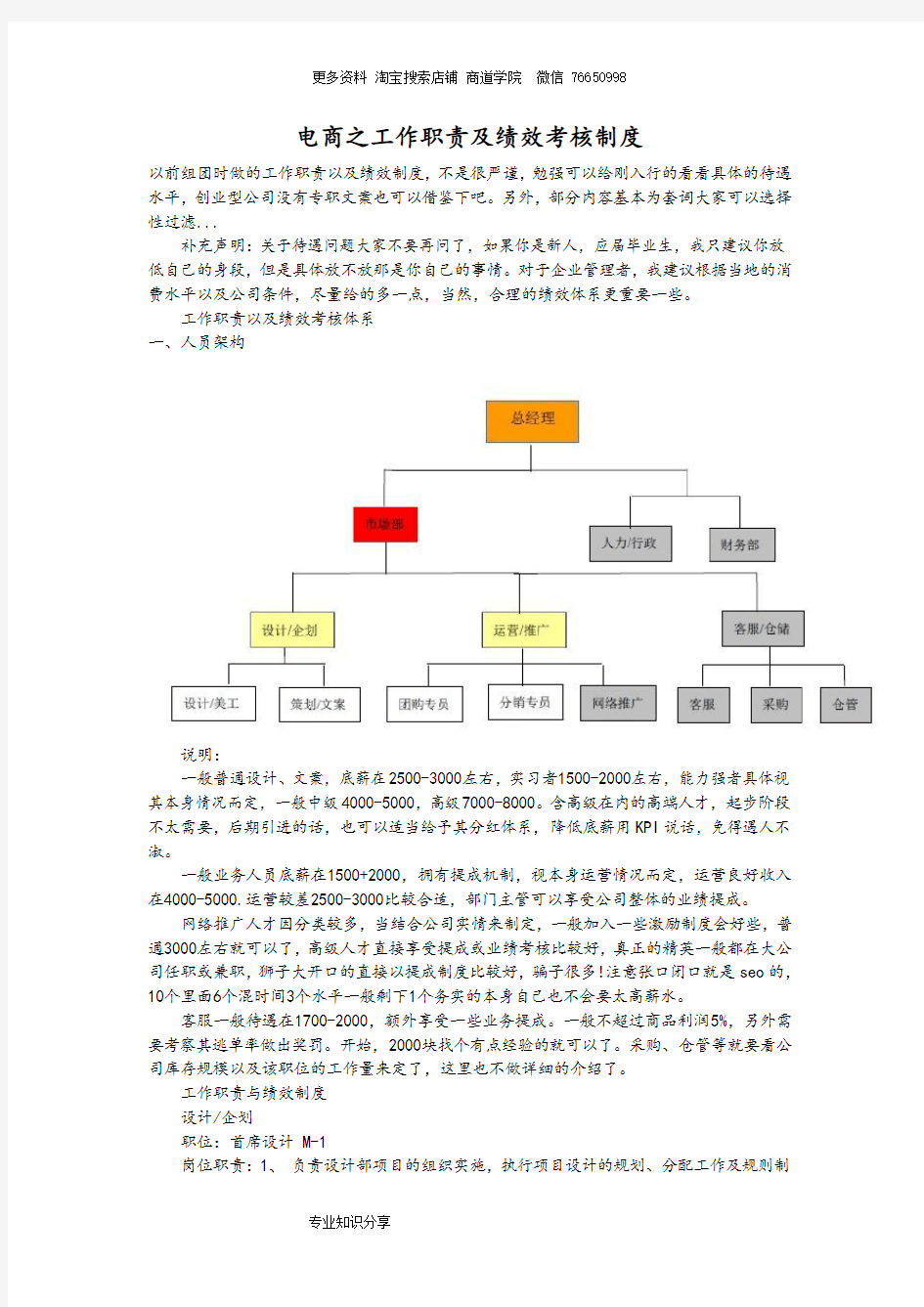 电商之工作职责和绩效考核制度